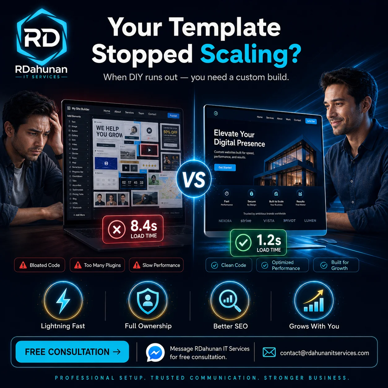 Custom Website Development in the Philippines: When DIY Stops Working