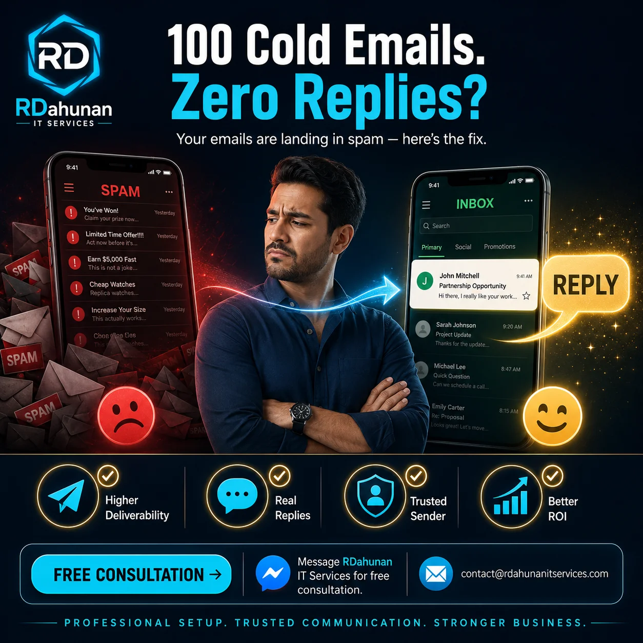 Why Your Cold Emails Land in Spam (And the 5 Fixes That Actually Work in 2026)