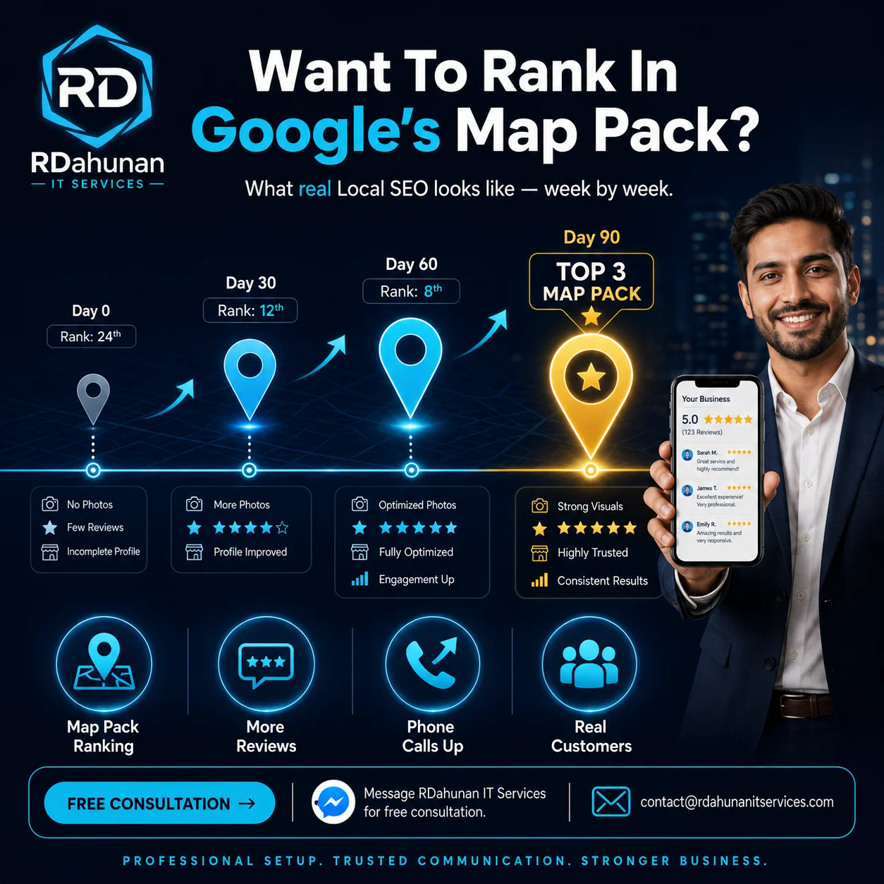 Local SEO for Philippine SMEs: What 90 Days of Real Work Actually Looks Like
