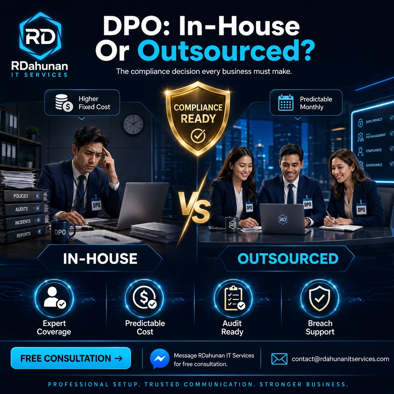 Outsourced DPO vs In-House: Which Makes Sense for Your Philippine SME?
