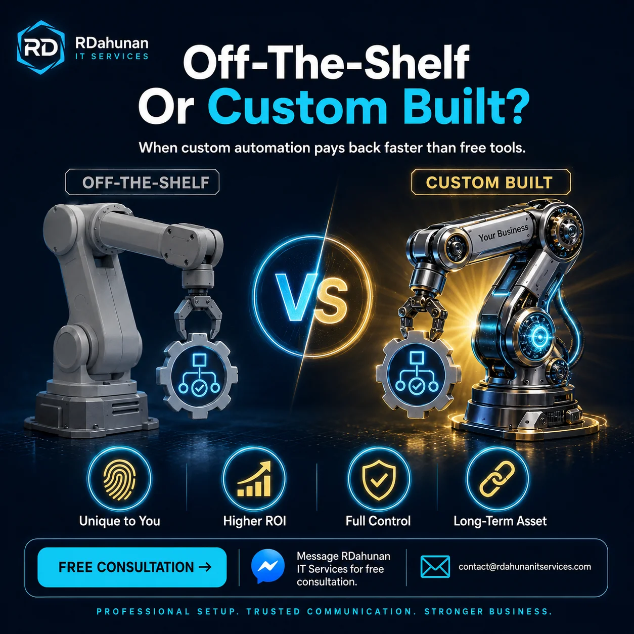 5 Business Automations Worth Building Custom (vs Using Off-the-Shelf Tools)