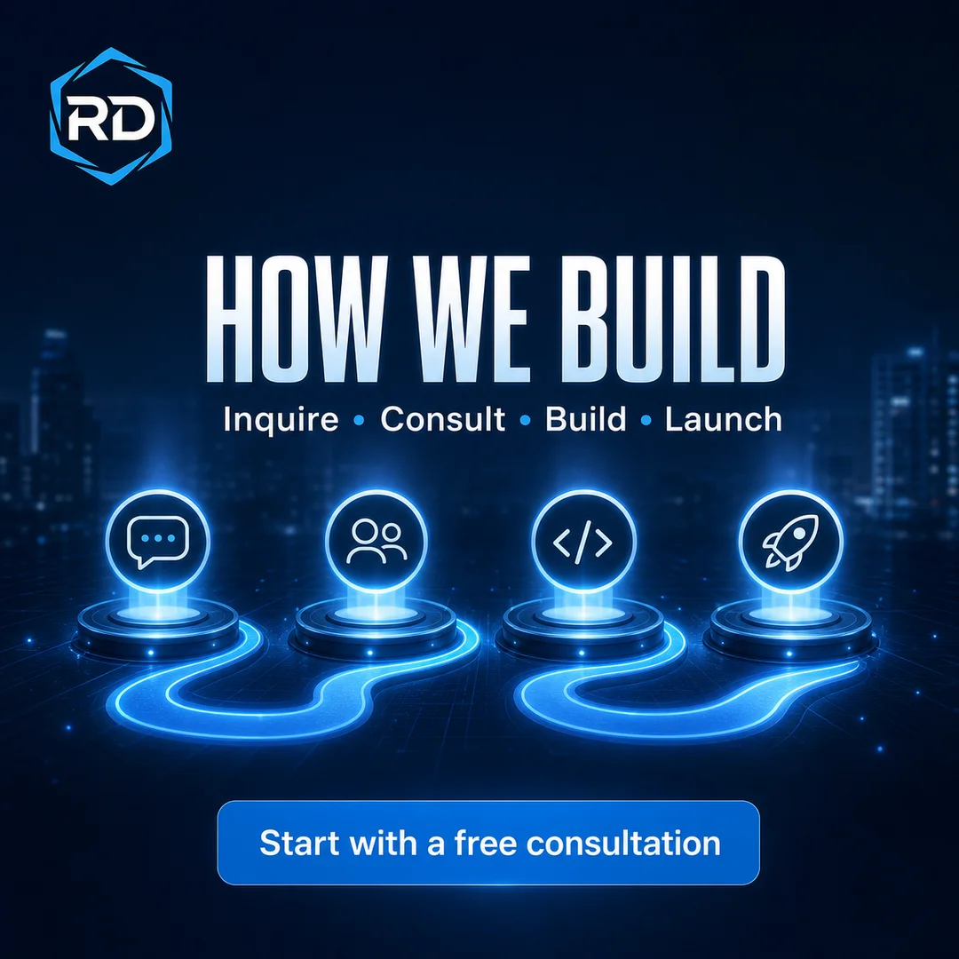 A Clear Four-Step Build Process